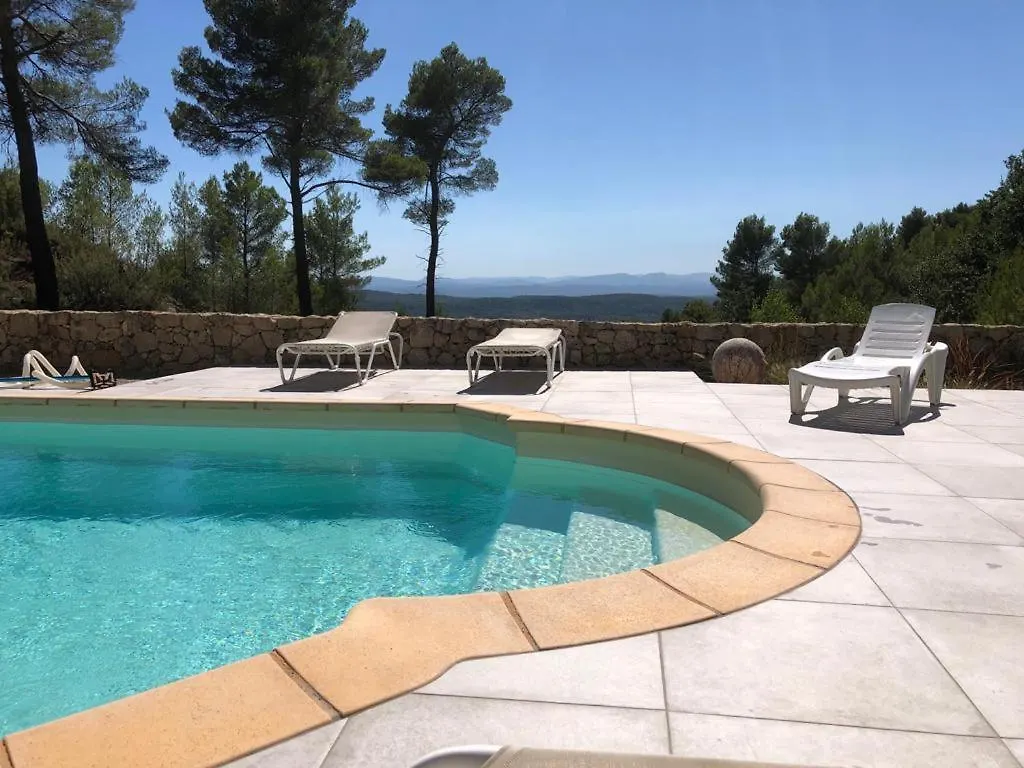 ベッド・アンド・ブレックファスト Villa Bramasole トゥルトゥール