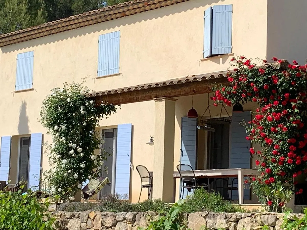 Villa Bramasole トゥルトゥール